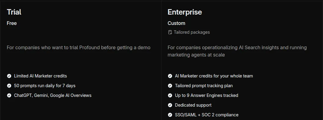 Profound's pricing page showing a free Trial plan and a custom Enterprise plan, with no published price
